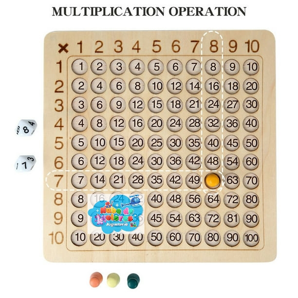 TABLEROS MATEMÁTICOS SUMAS Y MULTIPLICACIÓN - Imagen 6