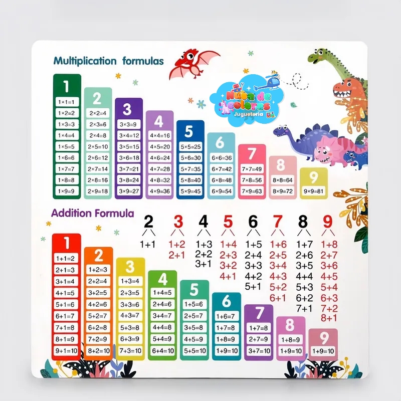 TABLEROS MATEMÁTICOS SUMAS Y MULTIPLICACIÓN - Imagen 5