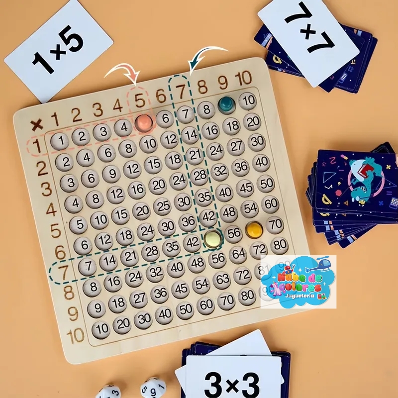 TABLEROS MATEMÁTICOS SUMAS Y MULTIPLICACIÓN - Imagen 9