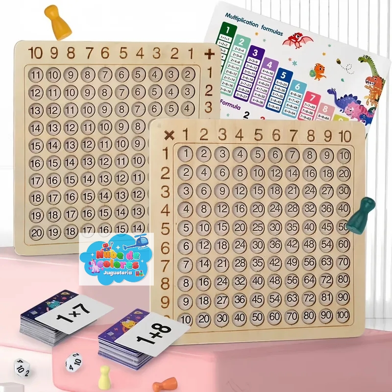 TABLEROS MATEMÁTICOS SUMAS Y MULTIPLICACIÓN - Imagen 7