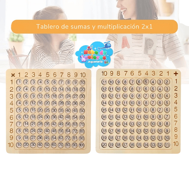 TABLEROS MATEMÁTICOS SUMAS Y MULTIPLICACIÓN - Imagen 3