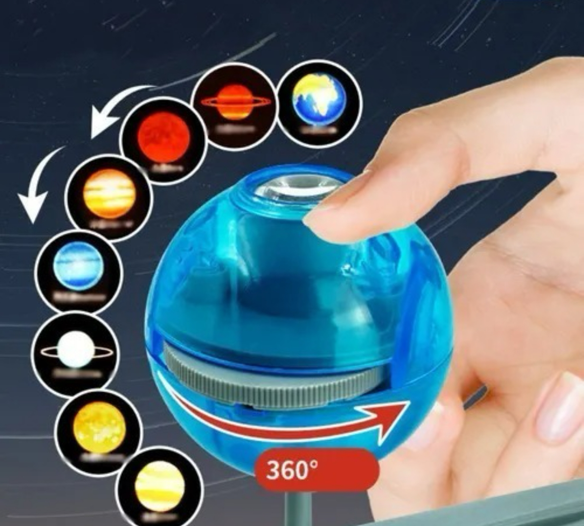 SISTEMA SOLAR CON PROYECTOR 360• - Imagen 4