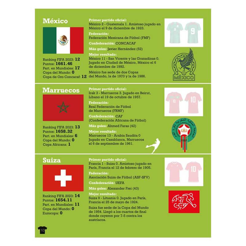SELECCIONES DE FÚTBOL MUNDIAL - Imagen 3