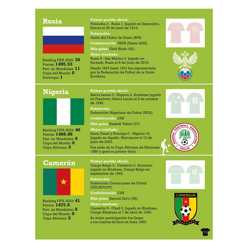 SELECCIONES DE FÚTBOL MUNDIAL - Imagen 4